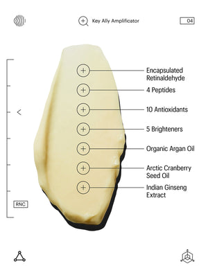 OVERNIGHT FIRMING DUO