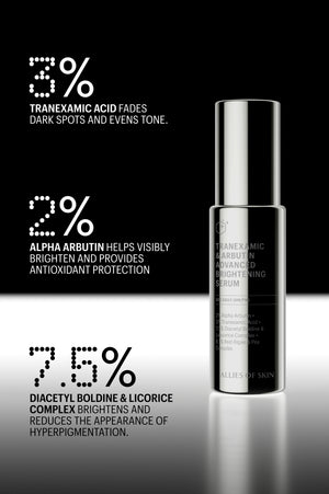 Serum ingredient callouts: tranexamic acid, alpha arbutin, licorice complex