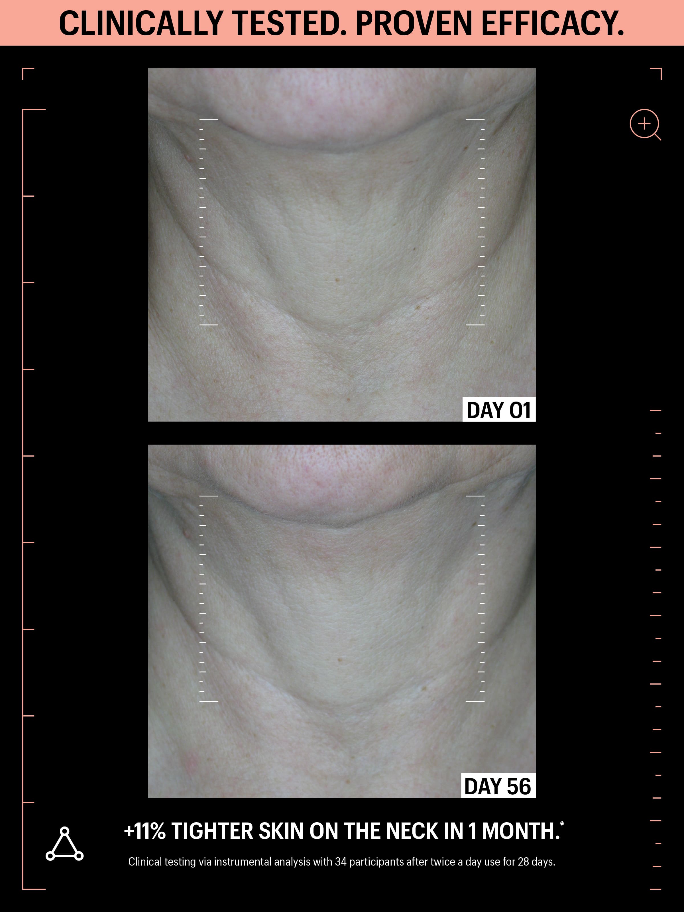allies of skin antioxidants skincare before after