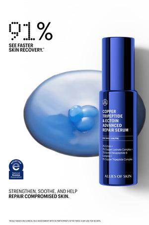 Repair Serum bottle beside a blue gel droplet, 91% faster recovery