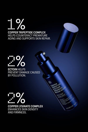 Repair Serum with copper tripeptide and ectoin ingredient callouts