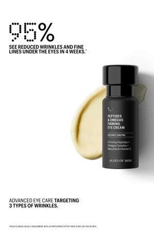Stat graphic: 95% saw reduced under-eye wrinkles and fine lines in 4 weeks
