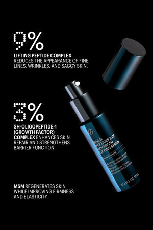 Lifting Serum with lifting peptide and growth factor callouts