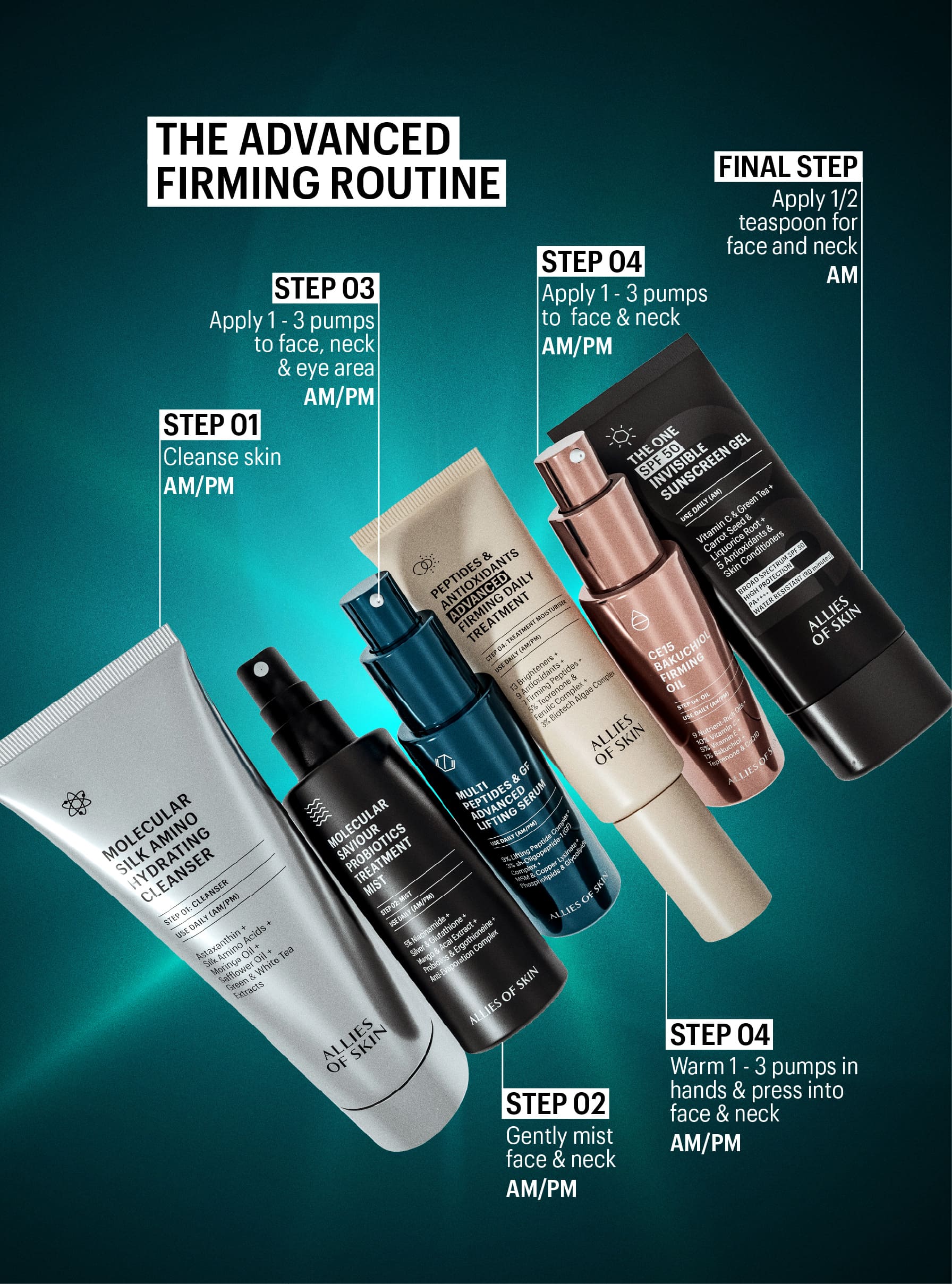 Gf serum advanced firming routine