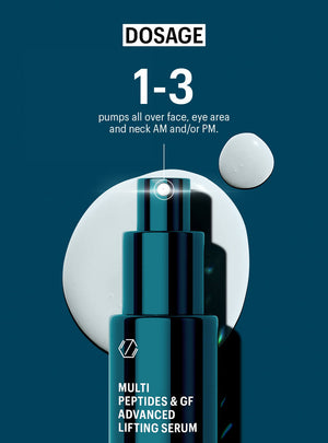 Dosage graphic: 1 to 3 pumps of Lifting Serum for face and neck