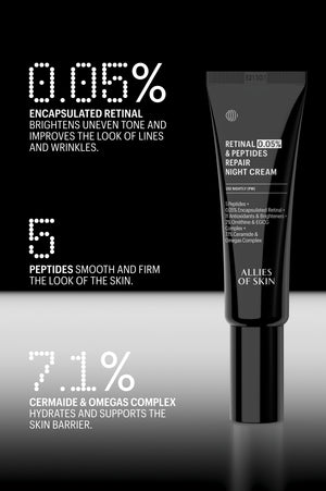 Night Cream ingredient callouts: retinal, peptides, ceramides