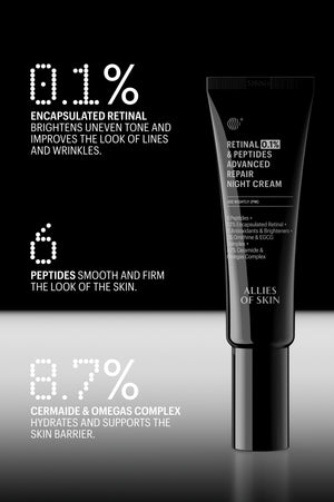 Retinal Night Cream ingredient callouts: retinal, peptides, ceramides
