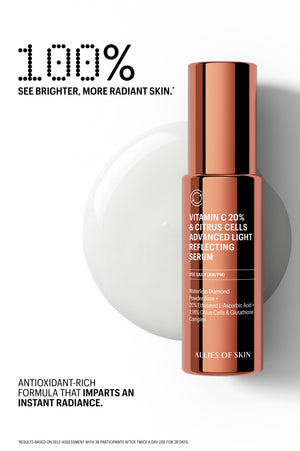 Stats: 100% saw brighter skin with Vitamin C 20% Serum