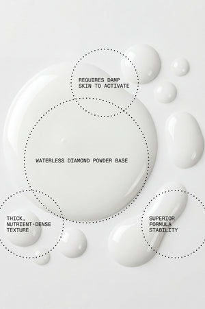 Vitamin C 20% Serum texture bubbles on a waterless powder base